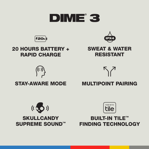 Dime 3