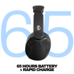 Hesh 540 ANC